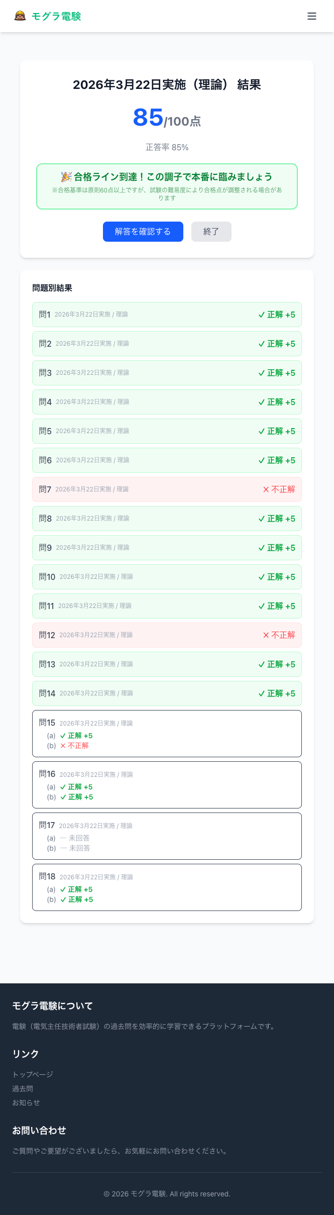 試験結果
